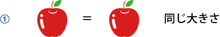 リンゴ　①