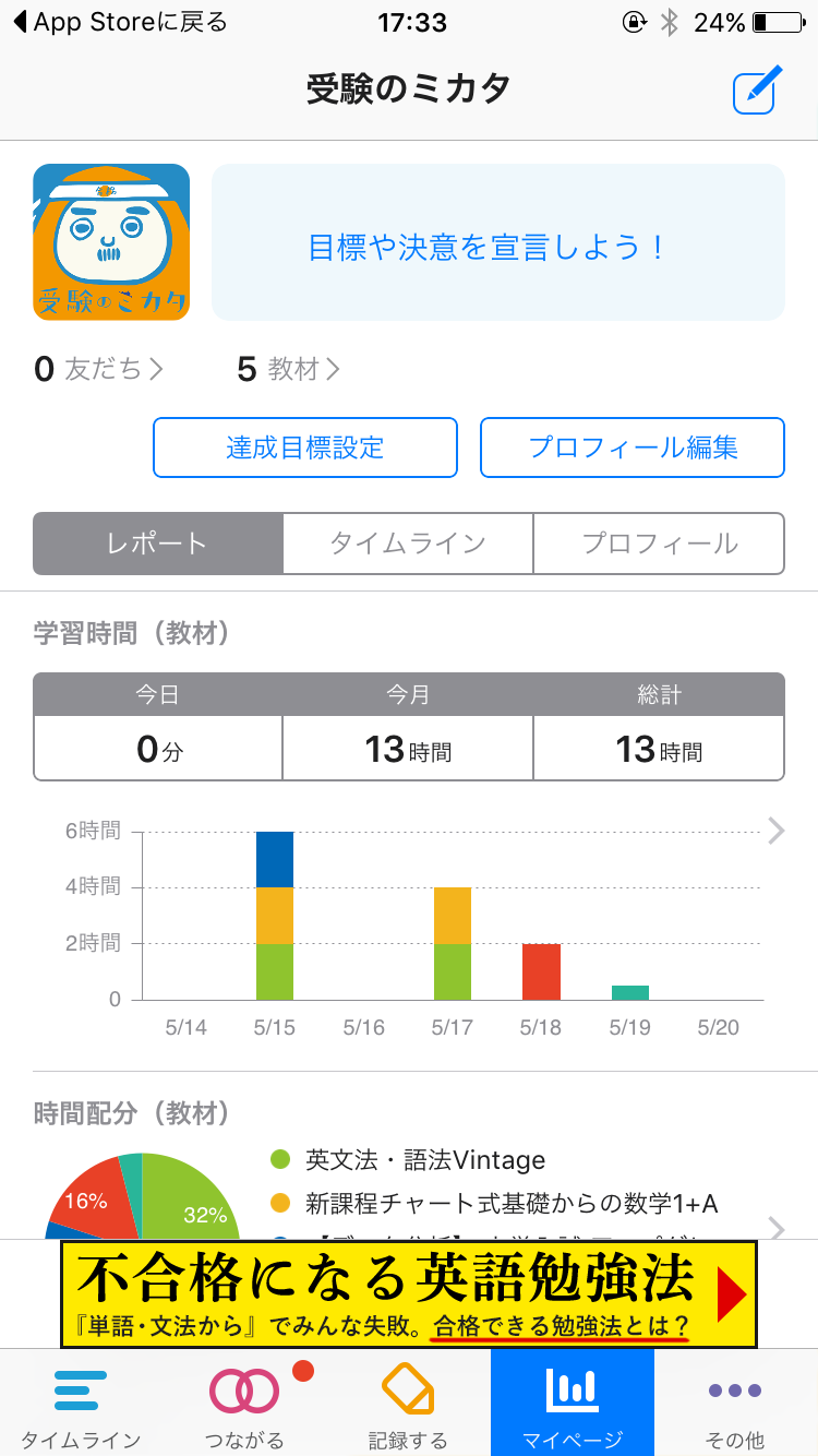 勉強時間を記録 管理する厳選無料アプリ５選 高校生向け受験応援メディア 受験のミカタ