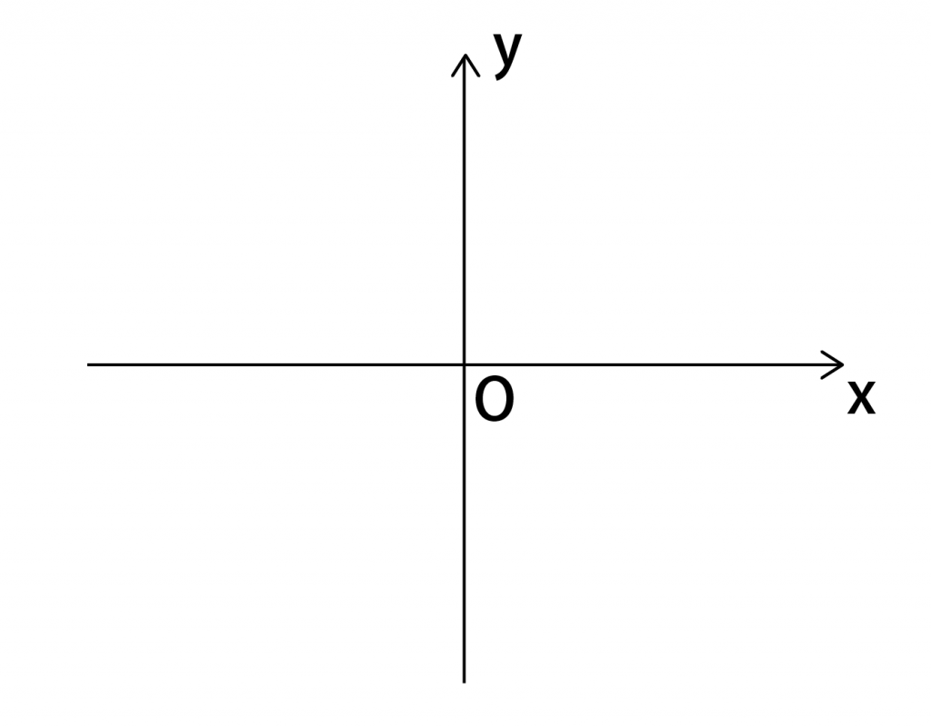 一次関数のグラフがスラスラ書ける!見やすい図で徹底解説|高校生向け受験応援メディア「受験のミカタ」 一次関数のグラフがスラスラ書ける!見やすい図で徹底解説|高校生向け受験応援メディア「受験のミカタ」