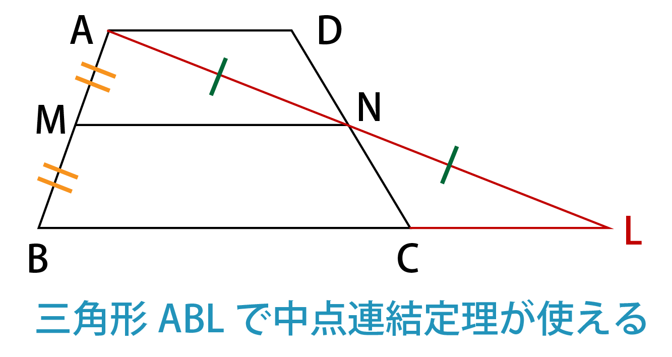 中点連結定理を即理解 周囲と差をつける秘訣とは 高校生向け受験応援メディア 受験のミカタ