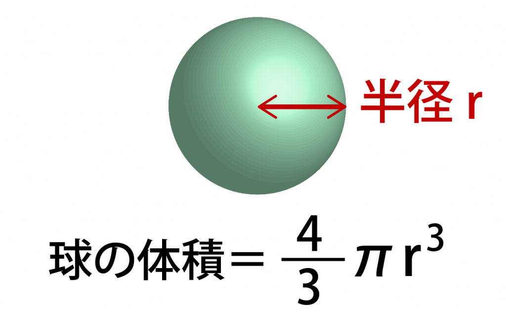 半径 3 センチ の 球 の 体積