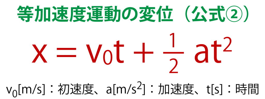 等加速度運動とは？3つの公式＆グラフを例題とともにわかりやすく解説します！｜高校生向け受験応援メディア「受験 …