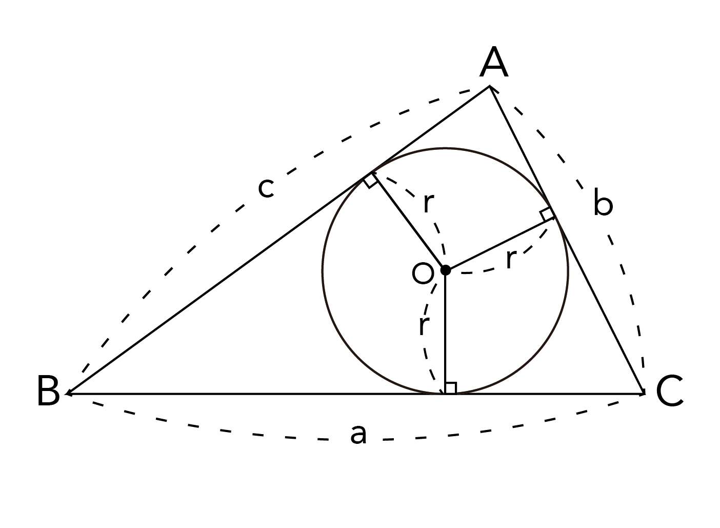 内接円の半径の求め方 楽に求める時間の節約術とは 高校生向け受験応援メディア 受験のミカタ