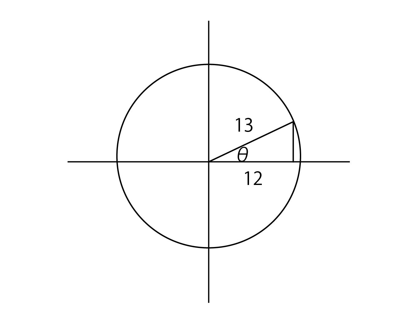 cosθ=12/13の三角形