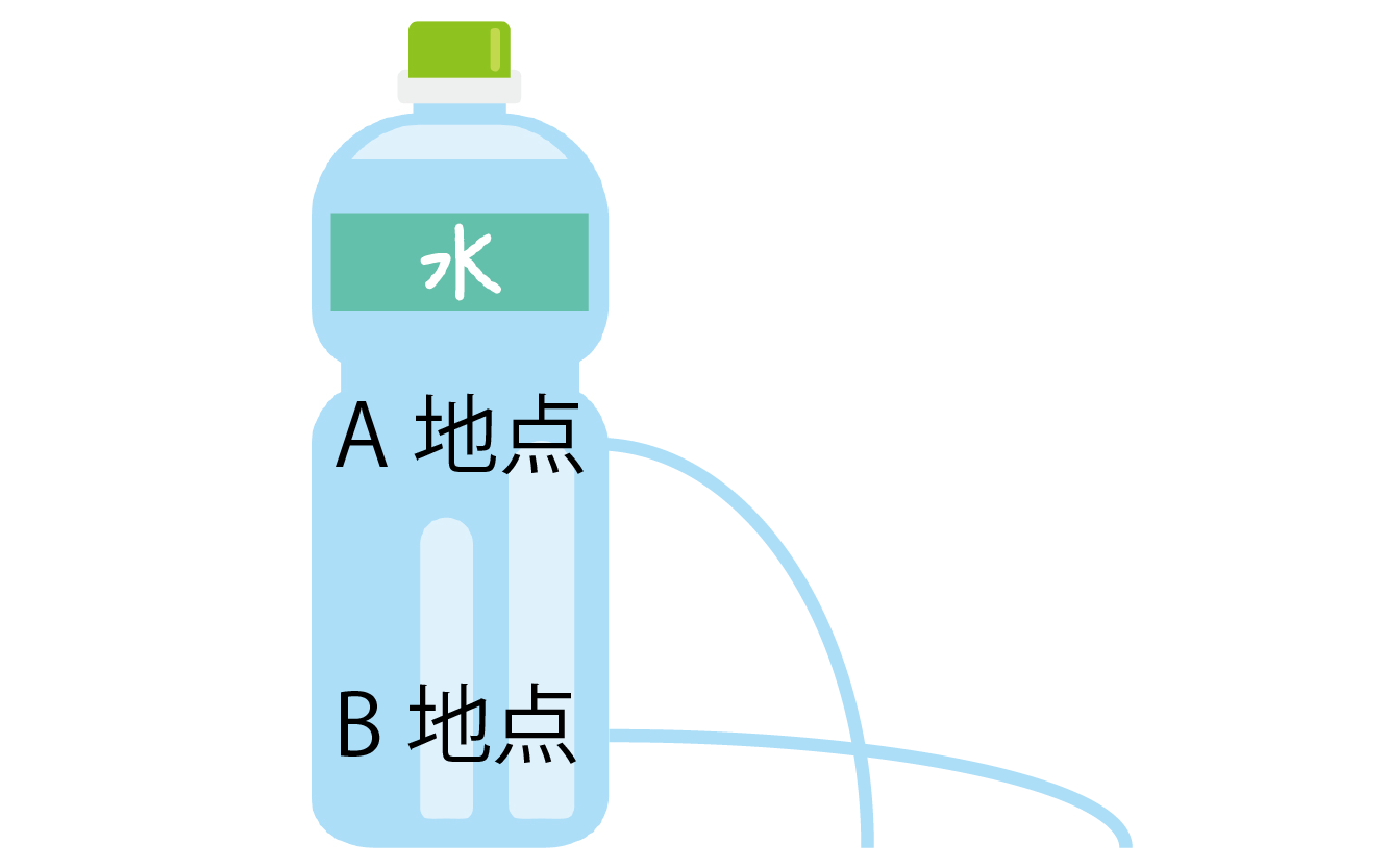 水圧とは 物理が苦手でもイラストで即理解 公式 単位 計算も解説 高校生向け受験応援メディア 受験のミカタ