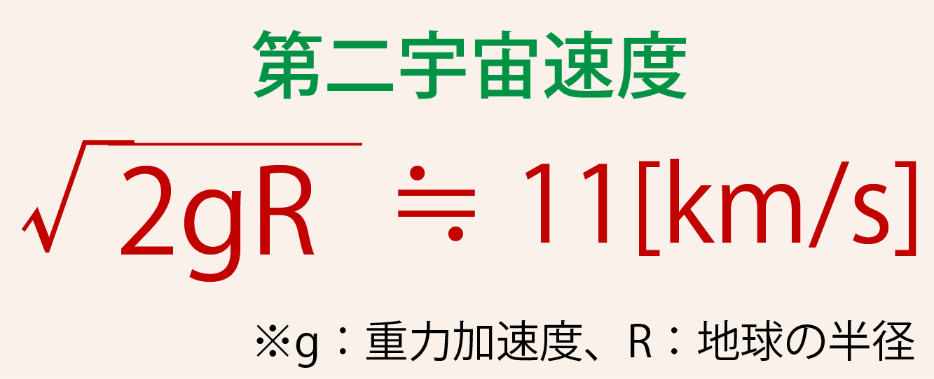 第二宇宙速度とは？求め方もイラストで即理解！よくある疑問も解消！｜高校生向け受験応援メディア「受験のミカタ」