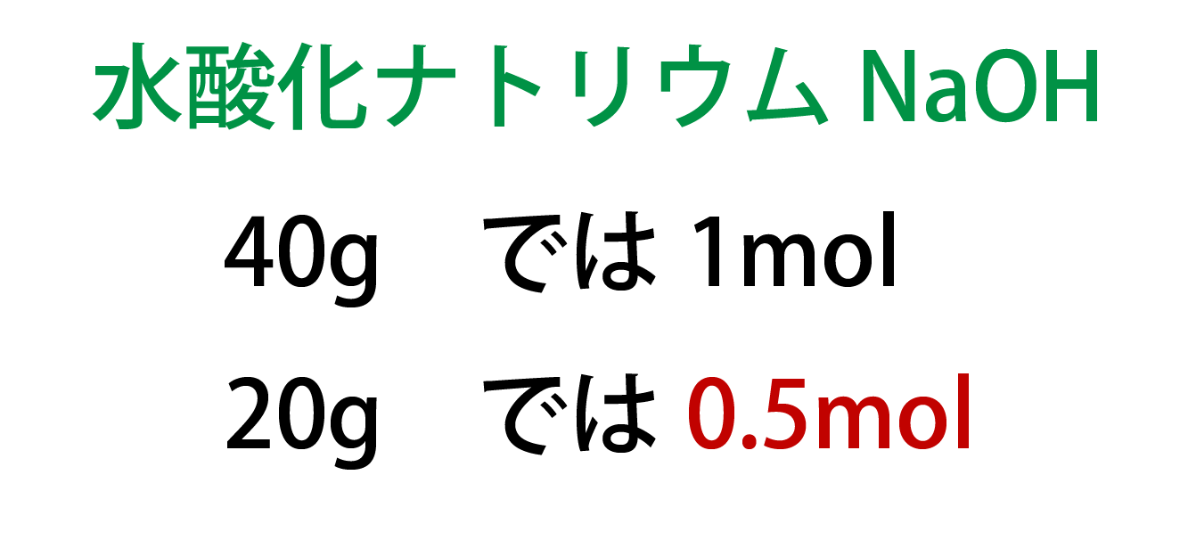 モル濃度とは 計算 求め方 公式はコレで完璧 質量パーセントとの違いも 高校生向け受験応援メディア 受験のミカタ