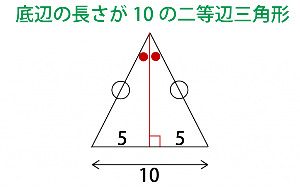 中高生必読!知らないとヤバい二等辺三角形の知識!定義・角度・面積|高校生向け受験応援メディア「受験のミカタ」 中高生必読!知らないとヤバい二等辺三角形の知識!定義・角度・面積|高校生向け受験応援メディア「受験のミカタ」