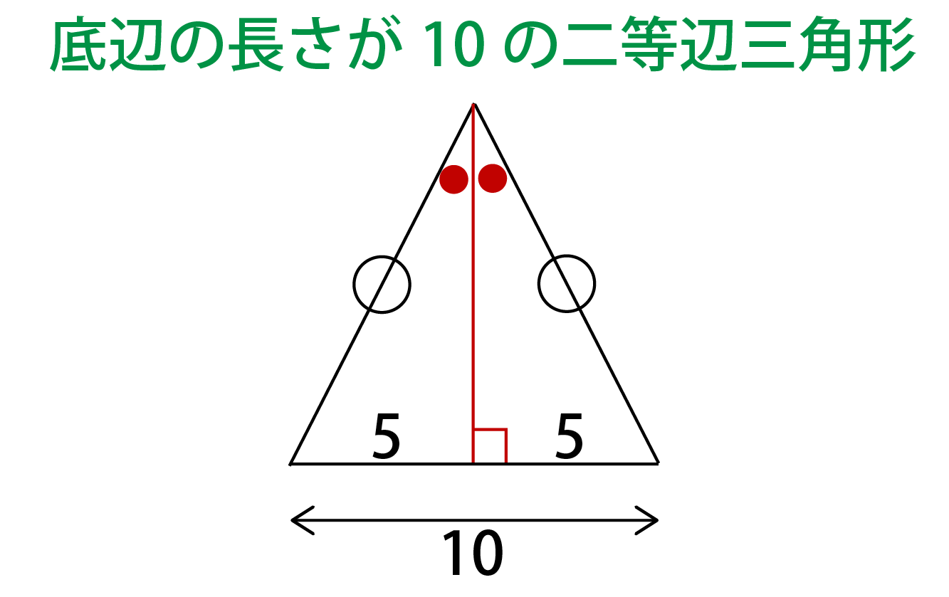 中高生必読 知らないとヤバい二等辺三角形の知識 定義 角度 面積 高校生向け受験応援メディア 受験のミカタ