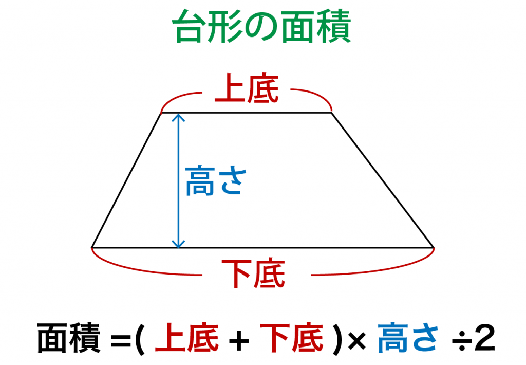 角柱 の 体積 の 求め 方 台形